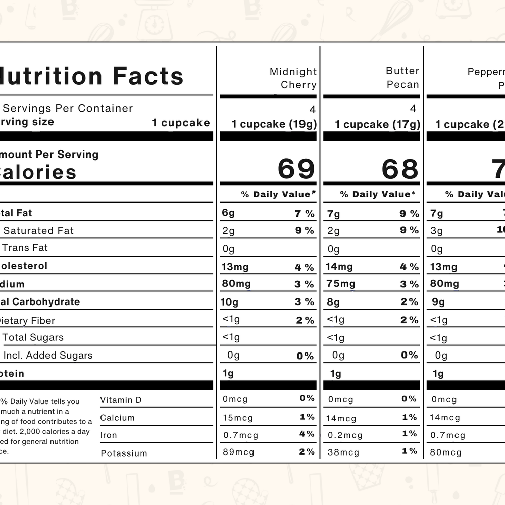 
                  
                    Holiday Edition Mini's Flight - 12 Mini's
                  
                